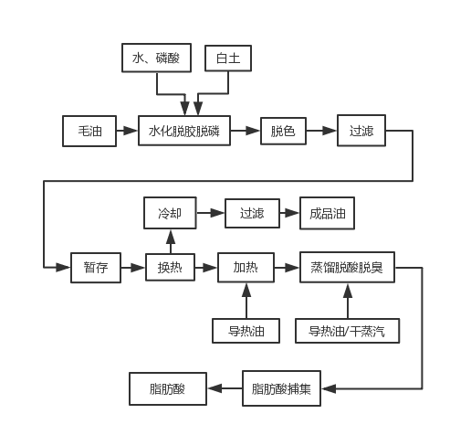 482887543151859bc7f29e1aa48c0b09_2-dongwushengchengxiangy2-3.png